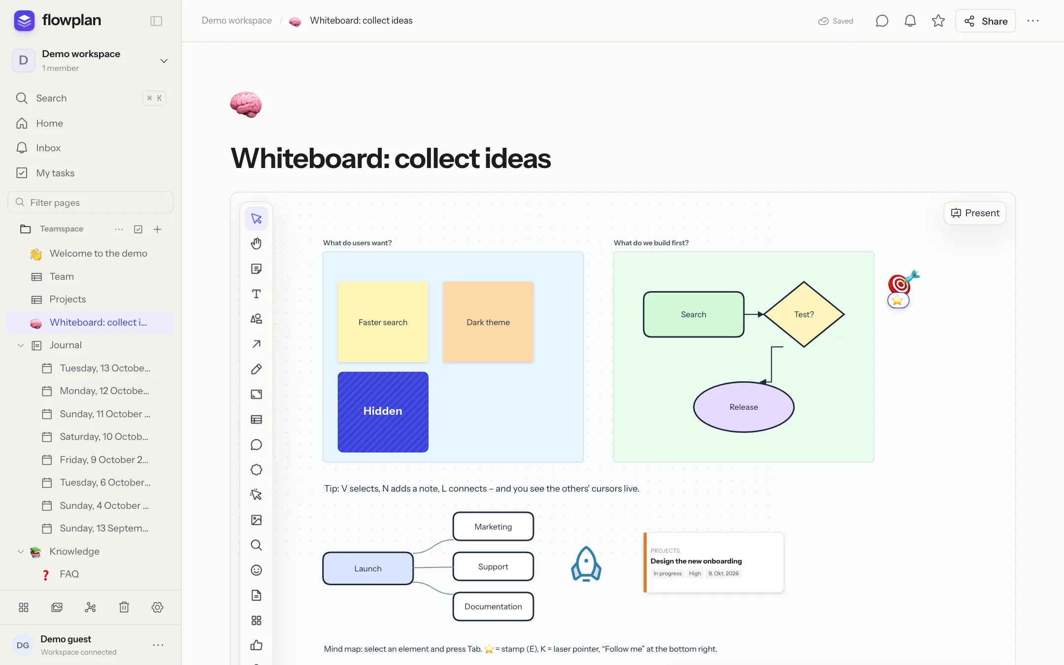 Whiteboard